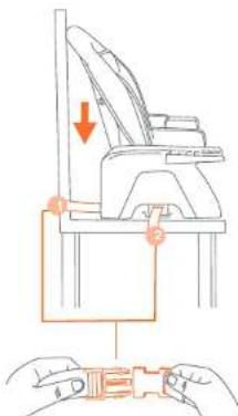 Diagram showing a car seat assembly with labeled parts and directional arrows indicating movement or force.