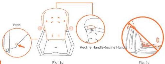 Press ① ② Recline HandleRecline Handle Fig. 1c Fig. 1d