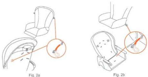 Fig. 2a Fig. 2b