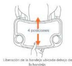 4 posiciones Liberación de la bandeja ubicada debajo de la bandeja
