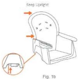 Keep Upright Fig. 1b