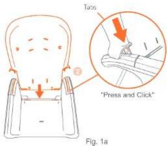 Tabs "Press and Click" Fig. 1a