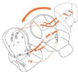 Baby Trend Adapt SpaceSaving - TO RELEASE SAFETY BELT - 3