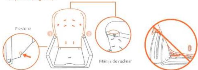 Presione Manja de roclina