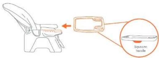 Squeeze handle