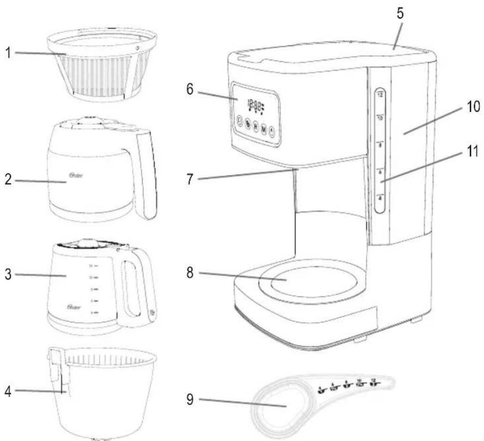 OSTER BVSTDCSC4403 - CONOZCA SU CAFETERA - 1