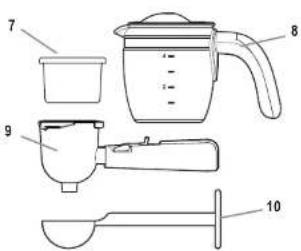 Technical diagram of a coffee maker with labeled parts including a blender, cup holder, and stand mixer.