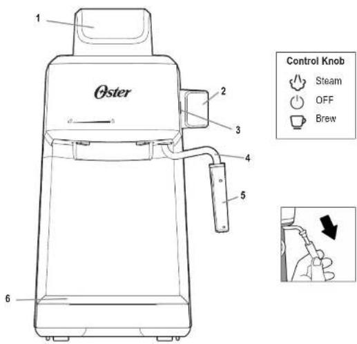 1 Oster 2 3 4 5 6 Control Knob Steam OFF Brew