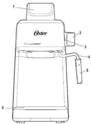 1 Oster 2 3 4 5 6