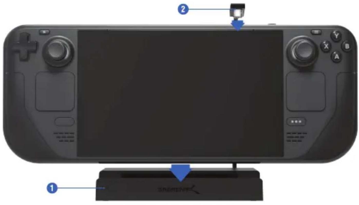 Diagram of a game controller with labeled parts including controller, display screen, and base platform