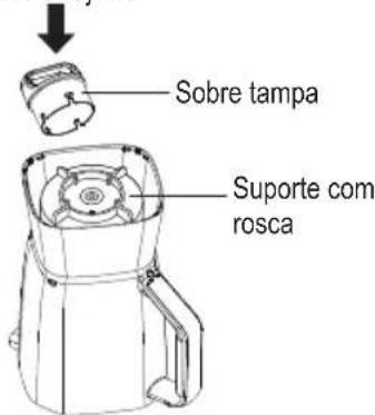 Sobre tampa Suporte com rosca