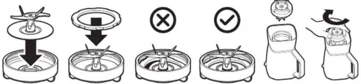 Diagram illustrating a step-by-step cooking process for a blender, showing step from dropping to pressing with checkmark and cross symbols.