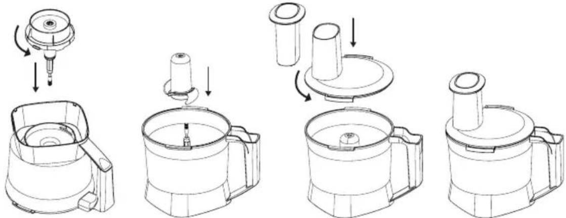 Technical diagram showing the assembly steps of a kitchen appliance with labeled components and directional arrows indicating motion.