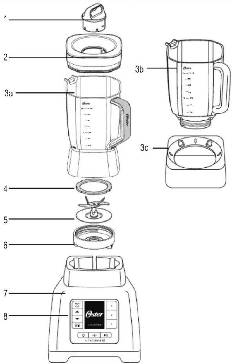 1 2 3a 4 5 6 7 8 3b 3c Oster ACTI 30000000000000000000000000000000000000000000000000000000000000000000000000000000000000000000000
