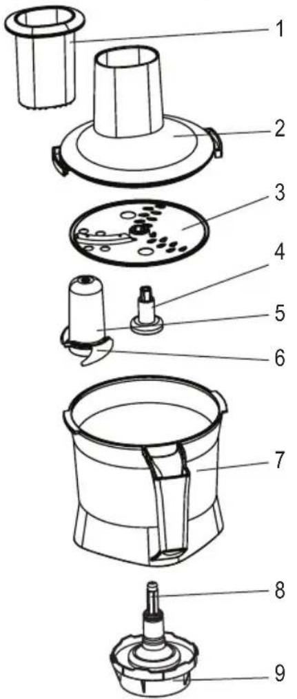 OSTER BLSTTDT-N00 - ACESSÓRIO PROCESSADOR DE ALIMENTOS (INCLUIDO EM ALGUNS MODELOS) - 1