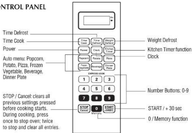 NTROL PANEL Time Defrost Time Cook Power Auto menu: Popcorn, Potato, Pizza, Frozen Vegetable, Beverage, Dinner Plate STOP / Cancel: clears all previous settings pressed before cooking starts. During cooking, press once to stop oven; twice to stop and clear all entries. Time Cook Time Defrost Weight Defrost Power Clock Kitchen Timer Popcorn Potato Pizza Cream Vegetable Beverage Driver Plate EXPRESS COOK 1 2 3 4 5 6 7 8 9 STOP Cancel 0 START +30SEC Memory Number Buttons: 0-9 START / + 30 sec 0 / Memory function