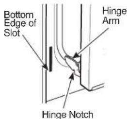 Bottom Edge of Slot Hinge Arm Hinge Notch