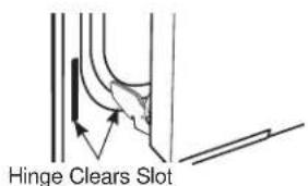 Hinge Clears Slot