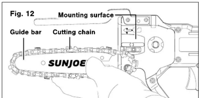 Fig. 12 Mounting surface Guide bar Cutting chain SUNJOE