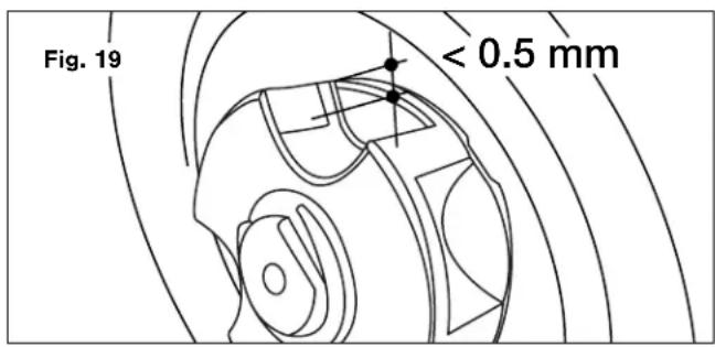 Fig. 19 < 0.5 mm