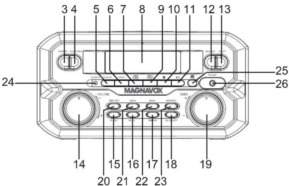 3 4 5 6 7 8 9 10 11 12 13 POWER FUNCTION POWER ALUATE HOURS MAGNAVOX VOLUME TIME SET NDA- NDA- MEMORY ALUATE ALUATE ALUATE 14 15 16 17 18 19 20 21 22 23 24 25 26