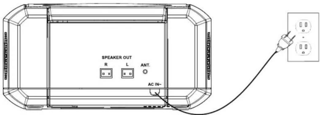 SPEAKER OUT R L ANT. AC IN-