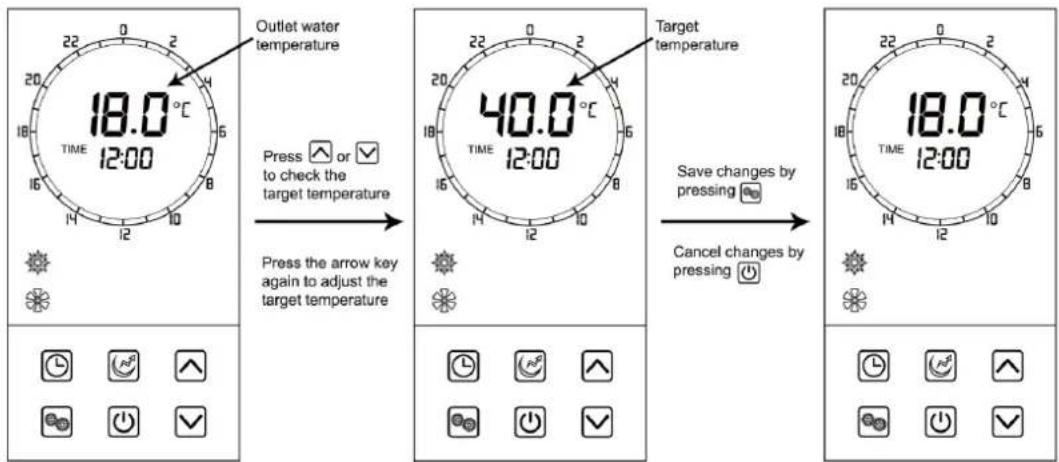 18.0°C TIME 12:00 Outlet water temperature Press ▲ or √ to check the target temperature Press the arrow key again to adjust the target temperature 40.0°C TIME 12:00 Target temperature Save changes by pressing 🔒 Cancel changes by pressing 🔒 18.0°C TIME 12:00