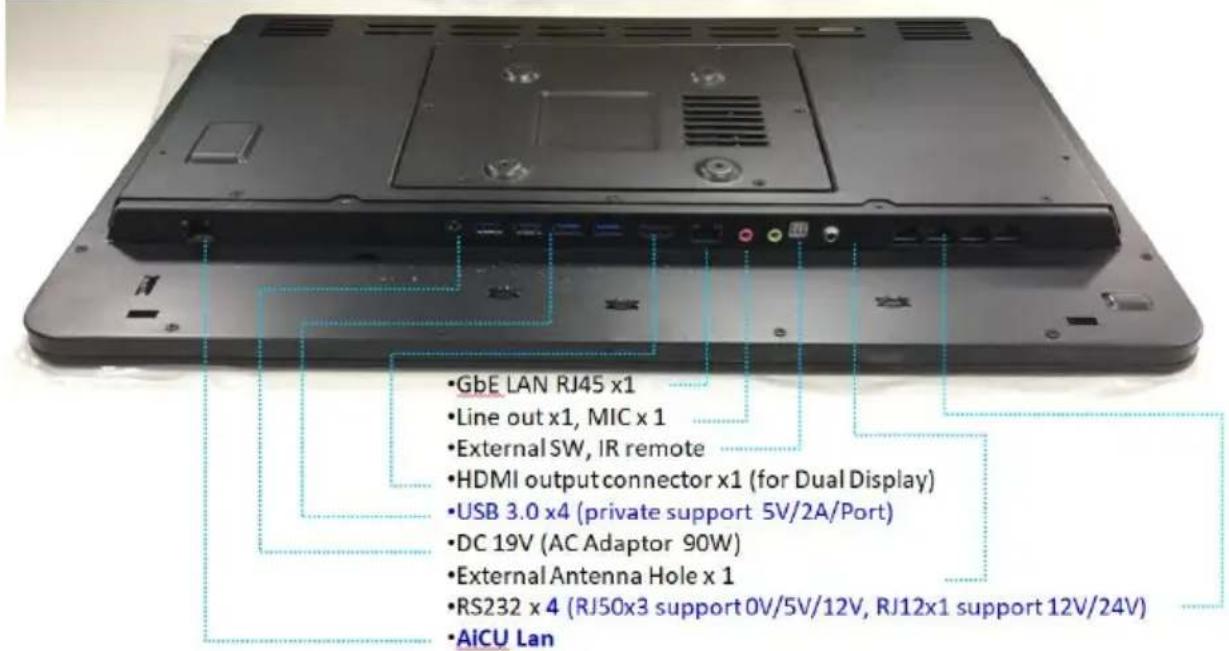 •GbE LAN RJ45 x1 •Line out x1, MIC x 1 •External SW, IR remote •HDMI output connector x1 (for Dual Display) •USB 3.0 x4 (private support 5V/2A/Port) •DC 19V (AC Adaptor 90W) •External Antenna Hole x 1 •RS232 x 4 (RJ50x3 support 0V/5V/12V, RJ12x1 support 12V/24V) •AiCU Lan