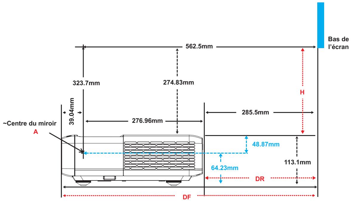 OPTOMA L1 - INFORMATIONS SUPPLÉMENTAIRES - 1