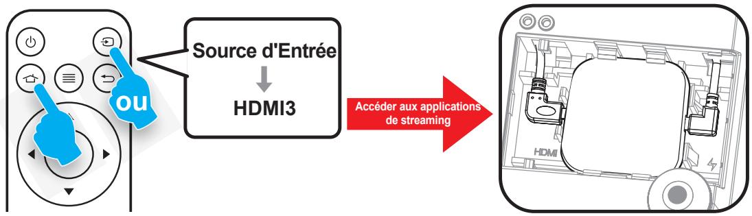 OPTOMA L1 - Installation et utilisation du dongle Android TV - 2
