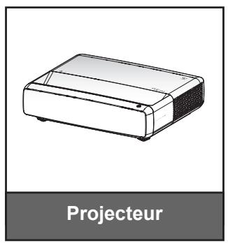 OPTOMA L1 - Contenu du paquet - 1