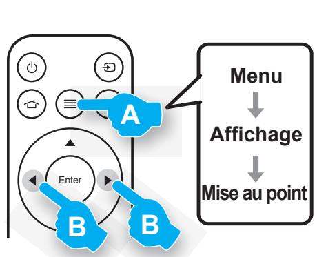 OPTOMA L1 - Mise au point - 1