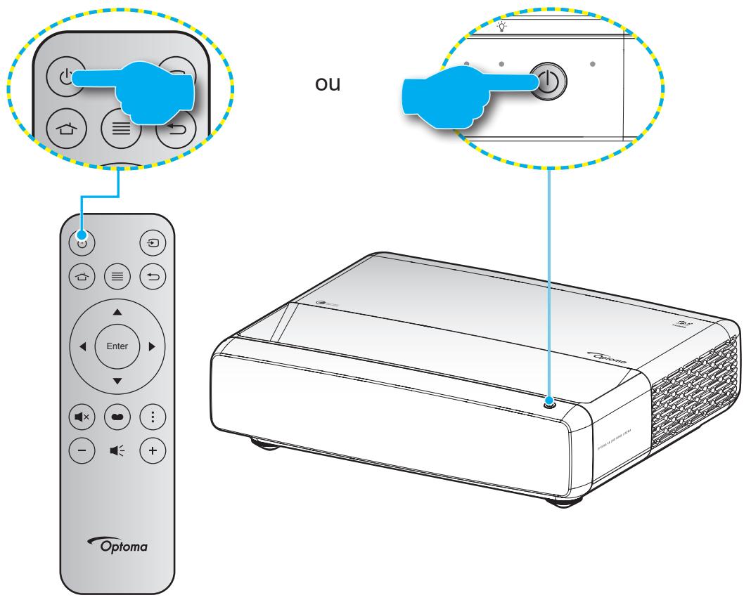 OPTOMA L1 - Mise sous / hors tension du projecteur - 1