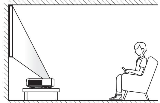OPTOMA L1 - Installation du projecteur - 1