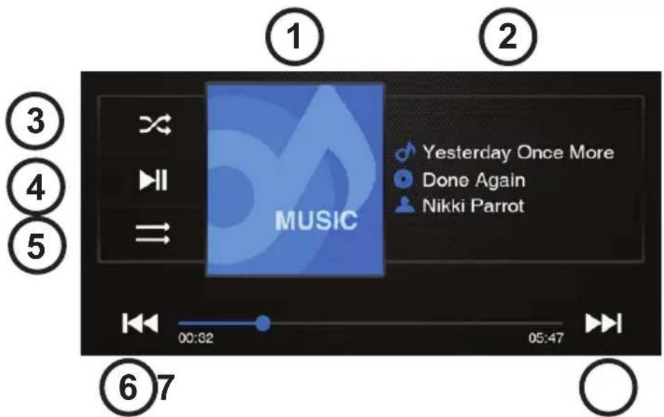 MUSIC Yesterday Once More Done Again Nikki Parrot 00:32 05:47