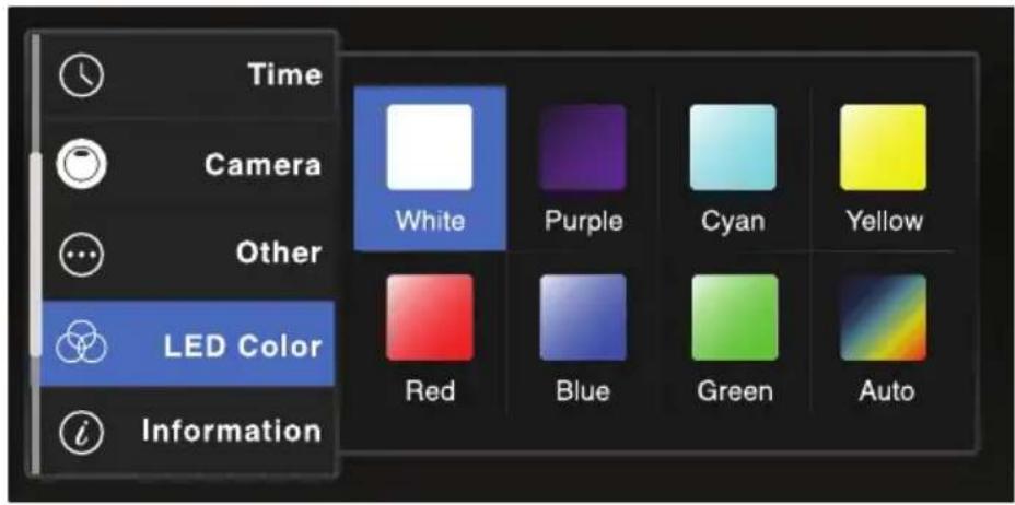 Time Camera Other LED Color Information White Purple Cyan Yellow Red Blue Green Auto