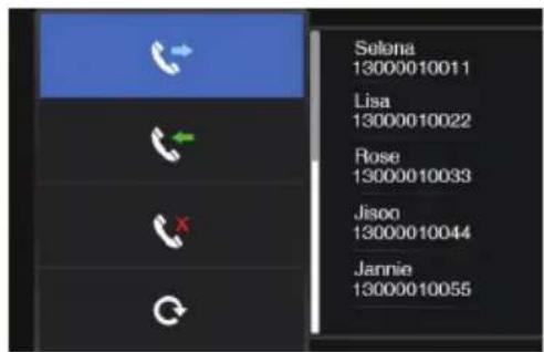 Selena 13000010011 Lisa 13000010022 Rose 13000010033 Jiseo 13000010044 Jannie 13000010055