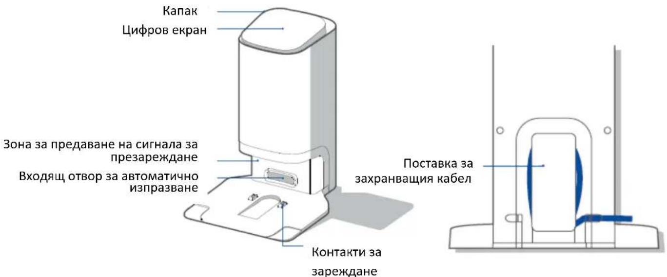0.5m 1.5m 0.5m