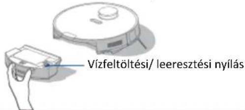 Vízfeltöltési/ leeresztési nyílás