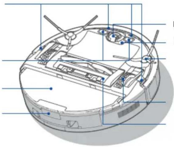 Heinner HRVC-MAI52DSBK - DESCRIEREA PRODUSULUI - 2