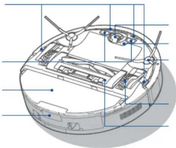 Heinner HRVC-MAI52DSBK - ОПИСАНИЕ НА ПРОДУКТА - 2