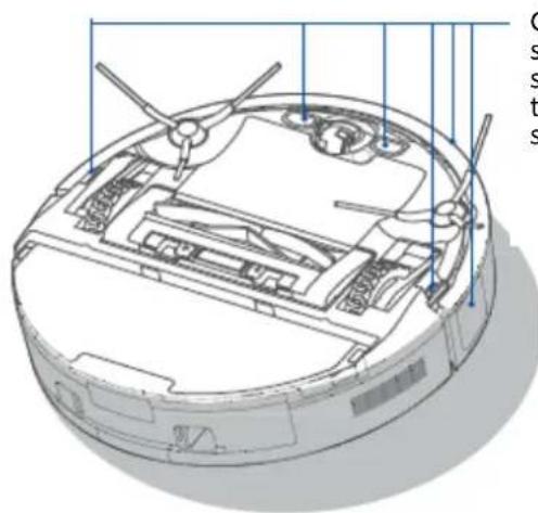 Technical diagram of a robotic vacuum cleaner with labeled components and Chinese text annotations