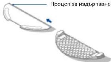Процеп за издърпване,