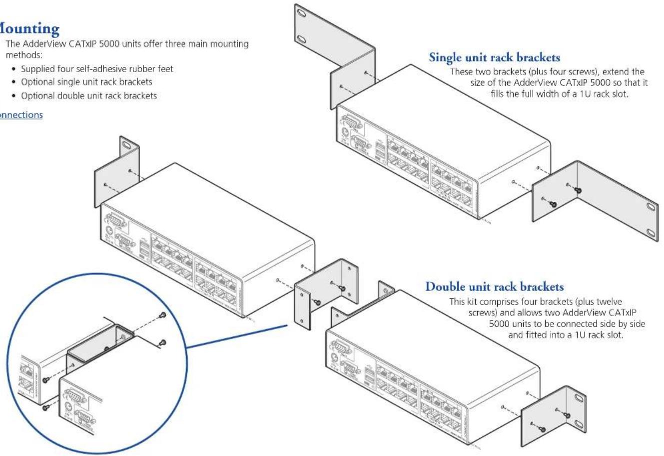 Mounting The AdderView CATxIP 5000 units offer three main mounting methods: • Supplied four self-adhesive rubber feet • Optional single unit rack brackets • Optional double unit rack brackets connections Single unit rack brackets These two brackets (plus four screws), extend the size of the AdderView CATxIP 5000 so that it fills the full width of a 1U rack slot. Double unit rack brackets This kit comprises four brackets (plus twelve screws) and allows two AdderView CATxIP 5000 units to be connected side by side and fitted into a 1U rack slot.