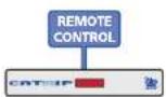 Adder ADDERView CATxIP 5000 - Remote switching control - 1