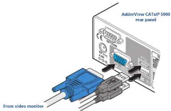 AdderView CATxIP 5000 rear panel From video monitor
