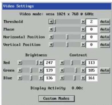 Video Settings Video mode: vesa 1024 x 768 @ 60Hz Threshold Phase Horizontal Position Vertical Position Brightness Contrast Red 247 Green 139 Blue 136 113 185 161 Display Activity 0.00% Custom Modes