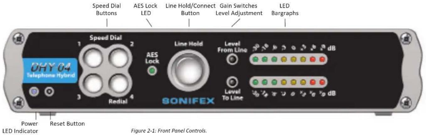 Speed Dial Buttons. AES Lock LED. Line Hold/Connect Button. Gain Switches Level Adjustment. LED Bargraphs. 1, 2, 3, 4. Redial. Speed Dial. AES Lock. Line Hold. Level From Line: 30 dB. Level To Line: 50 dB. DHY-04 Telephone Hybrid. SONIFEX. Power Reset Button. LED Indicator. Figure 2-1: Front Panel C…