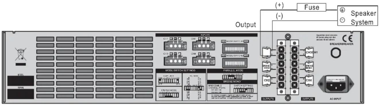 Output (+) Fuse (-) Speaker System MODE SWITCH SETTINGS PARALLEL MODE BRIDGE MIMO OUTPUTS OUTPUTS AC-INPUT VEGET CONTROL CHANNEL INPUTS CH1 CH2 CH3 CH4 CH5 MODE SWITCH: 0.000 CH1 CH2 CH3 CH4 CH5 MODE SWITCH: 0.000 MODE SWITCH Settings STEEL MODE STEL MODE BRIDGE MIMO BRIDGE MIMO BRIDGE MIMO BRIDGE MIMO BRIDGE MIMO BRIDGE MIMO BRIDGE MIMO BRIDGE MIMO BRIDGE MIMO BRIDGE MIMO BRIDGE MIMO BRIDGE MIMO BRIDGE MIMO BRIDGE MIMO BRIDGE MIMO BRIDGE MIMO BRIDGE MIMO BRIDGE MIMO BRIDGE MIMO BRIDGE MIMO BRIDGE MISO BRIDGE MISO BRIDGE MISO BRIDGE MISO BRIDGE MISO BRIDGE MISO BRIDGE MISO BRIDGE MISO BRIDGE MISO BRIDGE MISO BRIDGE MISO BRIDGE MISO BRIDGE MISO BRIDGE MISO BRIDGE MISO BRIDGE MISO BRIDGE MISO BRIDGE MISO BRIDGE MISO BRIDGE MISO BRIDGE MIMO BRIDGE MISO BRIDGE MISO BRIDGE MISO BRIDGE MISO BRIDGE MISO BRIDGE MISO BRIDGE MISO BRIDGE MISO BRIDGE MISO BRIDGE MISO BRIDGE MISO BRIDGE MISO BRIDGE MISO BRIDGE MISO BRIDGE MISO BRIDGE MISO BRIDGE MISO BRIDGE MISO BRIDGE MIMO BRIDGE MIMO BRIDGE MIMO BRIDGE MIMO BRIDGE MIMO BRIDGE MIMO BRIDGE MIMO BRIDGE MIMO BRIDGE MIMO BRIDGE MIMO BRIDGE MIMO BRIDGE MIMO BRIDGE MIMO BRIDGE MIMO BRIDGE MIMO BRIDGE MIMO BRIDGE MIMO BRIDGE MIMO BRIDGE MIMO BRIDGE MIMO BRIDGE MIMO BRIDGE MIMO BRIDGE MIMO BRIDGE MIMO BRIDGE MIMO BRIDGE MIMO BRIDGE MIMO BRIDGE MIMO BRIDGE MIMO BRIDGE MIMO BRIDGE MIMO BRIDGE MIMO BRIDGE MIMO BRIDGE MIMO BRIDGE MIMO BRIDGE MIMO BRIDGE MIMO BRIDGE MIMO