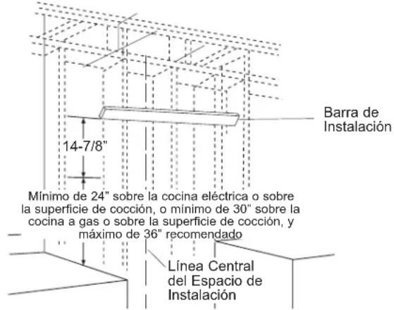 Barra de Instalación 14-7/8" Mínimo de 24" sobre la cocina eléctrica o sobre la superficie de cocción, o mínimo de 30" sobre la cocina a gas o sobre la superficie de cocción, y máximo de 36" recomendado Línea Central del Espacio de Instalación